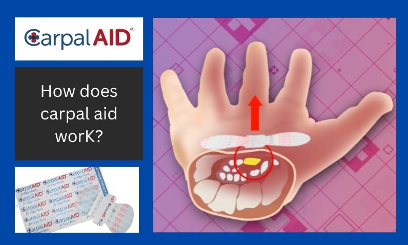 How Does Carpal Aid Work? The Brace-Free Way to Reduce Wrist Pain